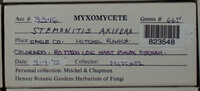 Image Associated With the Occurence